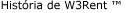 W3Rent™ history